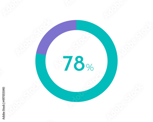 78 Percentage pie diagrams on the white background, pie chart for Your documents, reports, 78% circle percentage diagrams for infographics