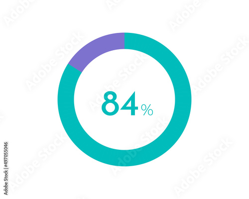 84 Percentage pie diagrams on the white background, pie chart for Your documents, reports, 84% circle percentage diagrams for infographics