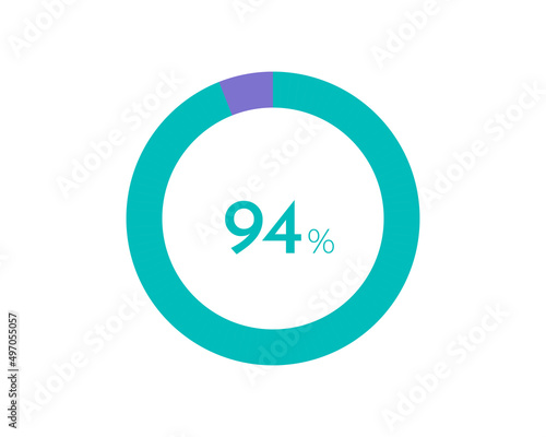 94 Percentage pie diagrams on the white background, pie chart for Your documents, reports, 94% circle percentage diagrams for infographics