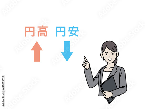 円高　円安　円相場　説明をする　スーツ姿の女性　外資　為替