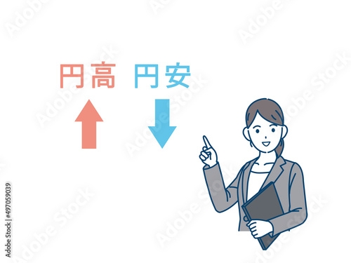 円高　円安　円相場　説明をする　スーツ姿の女性　外資　為替