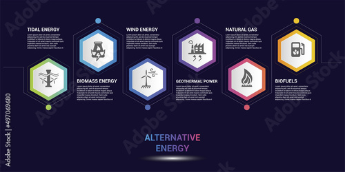 Infographic Alternative Energy template. Icons in different colors. Include Tidal Energy, Biomass Energy, Wind Energy, Geothermal Power and others.