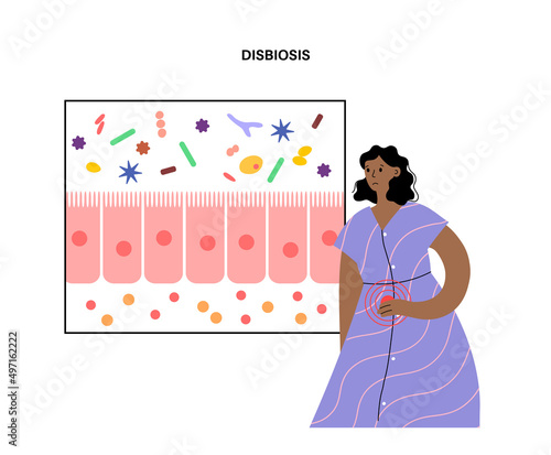 Human gut microbiota