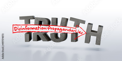 Canvastavla The word truth with a hand drawn arrow of disinformation propaganda and lies, Tr