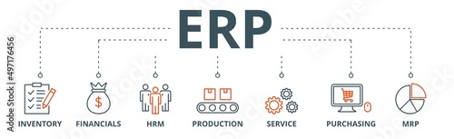 ERP banner web icon vector illustration concept for enterprise resource planning with icon of inventory, financials, hrm, production, service, purchasing, and mrp