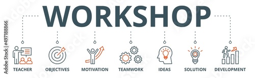 Workshop banner web icon vector illustration concept with icon of teacher, objectives, motivation, teamwork, ideas, solution, and development