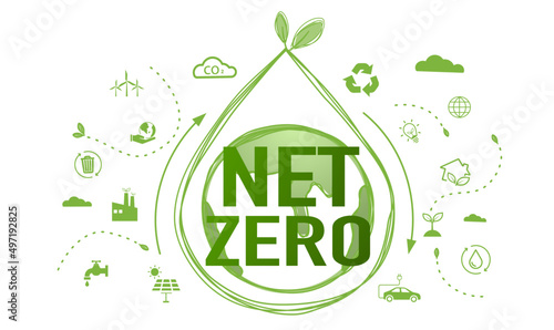 Net zero and carbon neutral concept. Net zero greenhouse gas emissions target. Climate neutral long term strategy with green net zero icon and green icon on green world background.