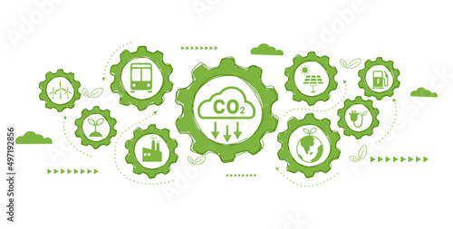 Reduce carbon dioxide emissions to limit global warming and climate change. Lower CO2 levels with sustainable development as renewable energy and electric vehicles - green city vector
