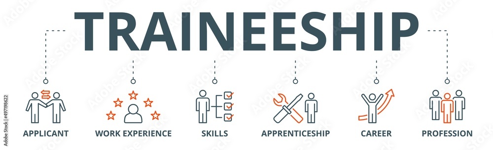Traineeship banner web icon vector illustration concept for apprenticeship on job training program with icon of applicant, work experience, skills, internship, career, and profession Traineeship banner web icon vector illustration concept for apprenticeship on job training program with icon of applicant, work experience, skills, internship, career, and profession