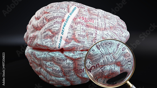 Major depressive disorder in human brain, hundreds of terms related to Major depressive disorder projected onto a cortex to show broad extent of this condition, 3d illustration