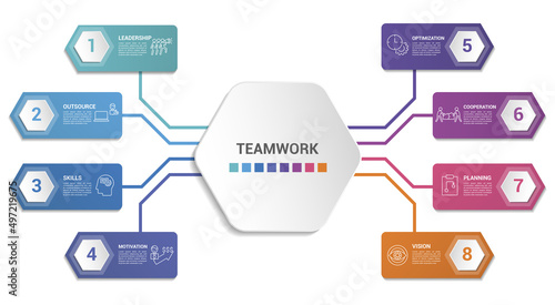 Infographic Teamwork template. Icons in different colors. Include Teamwork, Trust, Vision, Planning and others.