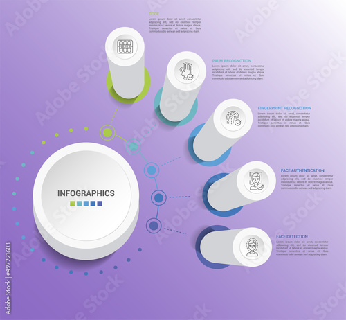 Infographic Authentication template. Icons in different colors. Include Code, Palm Recognotion, Fingerprint Recognotion, Face Authentication and others. photo