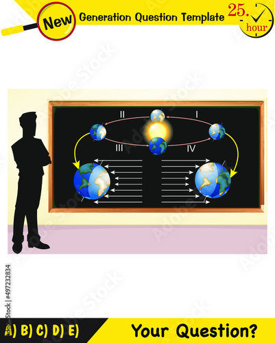 Physics, movements of the earth around the sun, formation of the seasons, next generation question template, exam question, eps