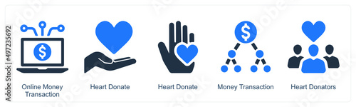 Crowdfunding And Donation