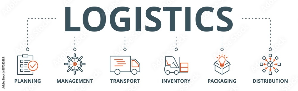 Logistics banner web icon vector illustration concept with icon of planning, management, transport, inventory, packaging, and distribution Logistics banner web icon vector illustration concept with icon of planning, management, transport, inventory, packaging, and distribution