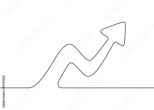 Graph growth with arrow, single continuous one line drawing. Business financial sales, market growth. One stroke sketch outline draw. Vector illustration