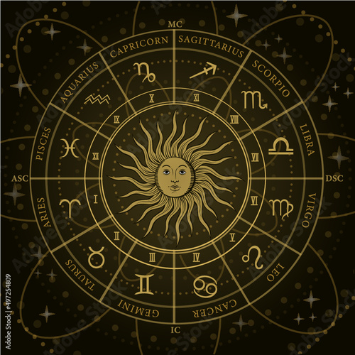 Astrology wheel with zodiac signs and sun in center on dark background. Horoscope, astrology, star signs concept. Vector illustration.