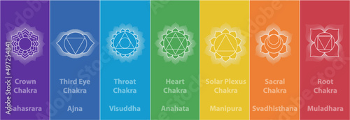 Vector set of seven chakras with color. Symbols for spa, meditation and yoga. Mystical and esoteric icons.