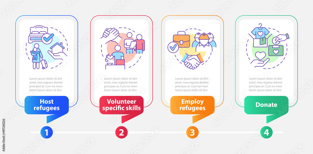 Fototapeta premium Helping and supporting refugees rectangle infographic template. Data visualization with 4 steps. Process timeline info chart. Workflow layout with line icons. Myriad Pro-Bold, Regular fonts used