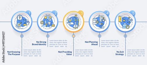 Problems faced by small business circle infographic template. Data visualization with 5 steps. Process timeline info chart. Workflow layout with line icons. Lato-Bold, Regular fonts used