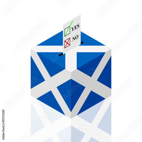 scotland ballot box. vector illustration