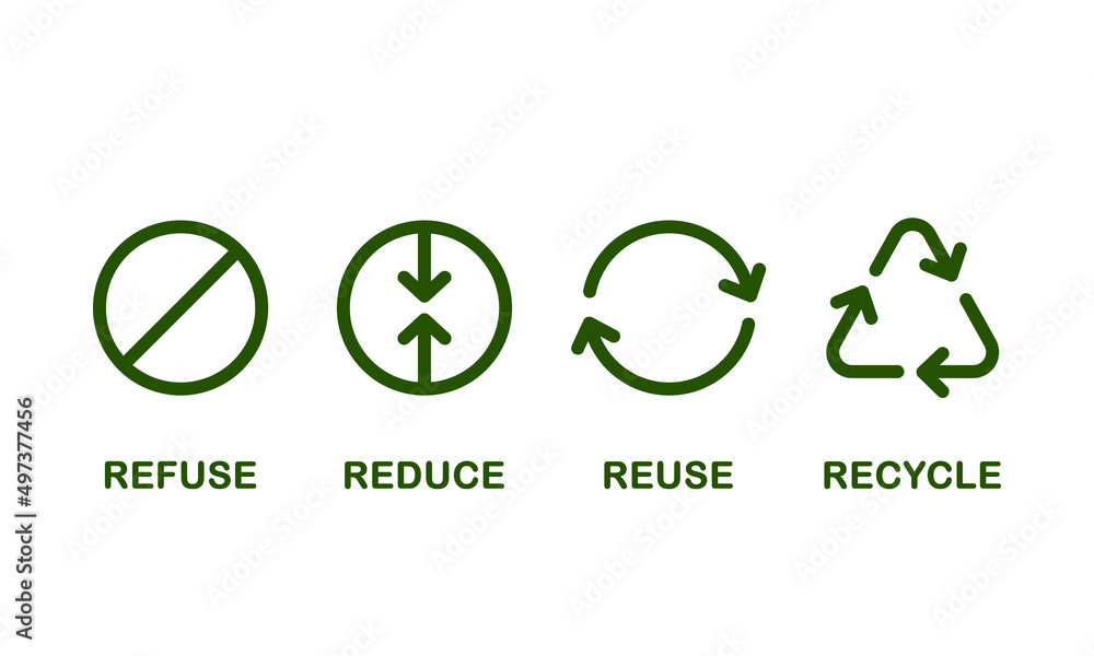 Vetor de 4r four Rs to save the environment, main eco symbols refuse reduce reuse recycle vector