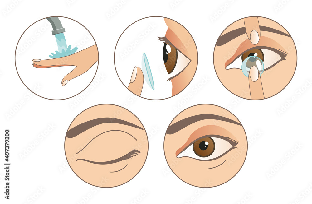 Contact lenses. Instruction how to use contact lenses. 6 steps. Wash