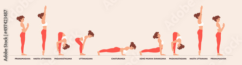 Set of yoga poses. Sun salutation. Surya Namaskar yoga sequence with asana's name. Vector banner 