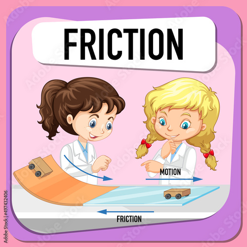 Scientist kids doing friction experiment