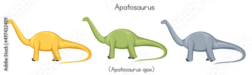 Apatosaurus in three colors
