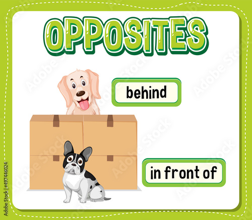 Opposite words for behind and in front of