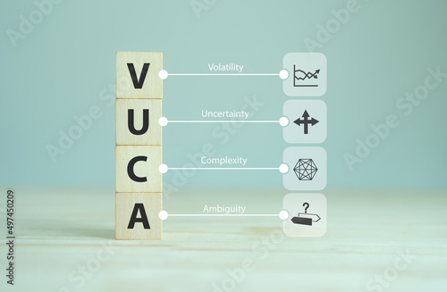 VUCA and strategic management. Wooden cubes with VUCA icon and text; volatility, uncertainty, complexity, ambiguity with grey background. Smart management for new trend and rapid transition.