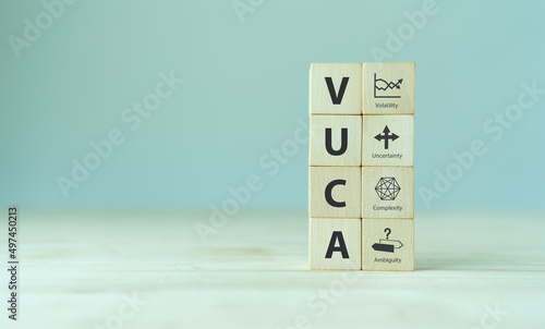 Canvastavla VUCA and strategic management