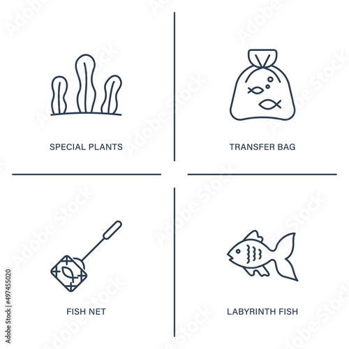 Vector aquarium icons set. Line art fish care illustrations. Pet shop concept design photo