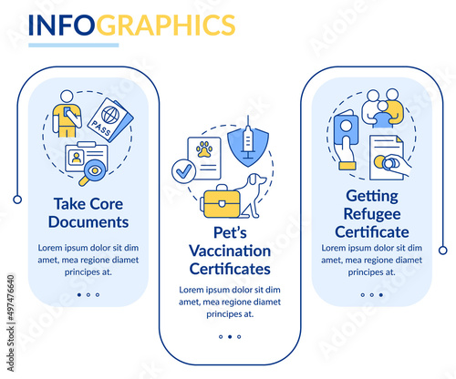 Refugees documents and certificates rectangle infographic template. Data visualization with 3 steps. Process timeline info chart. Workflow layout with line icons. Lato-Bold, Regular fonts used