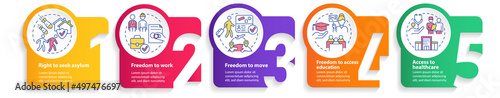 Refugee rights circle infographic template. Helping migrants. Data visualization with 5 steps. Process timeline info chart. Workflow layout with line icons. Myriad Pro-Bold, Regular fonts used