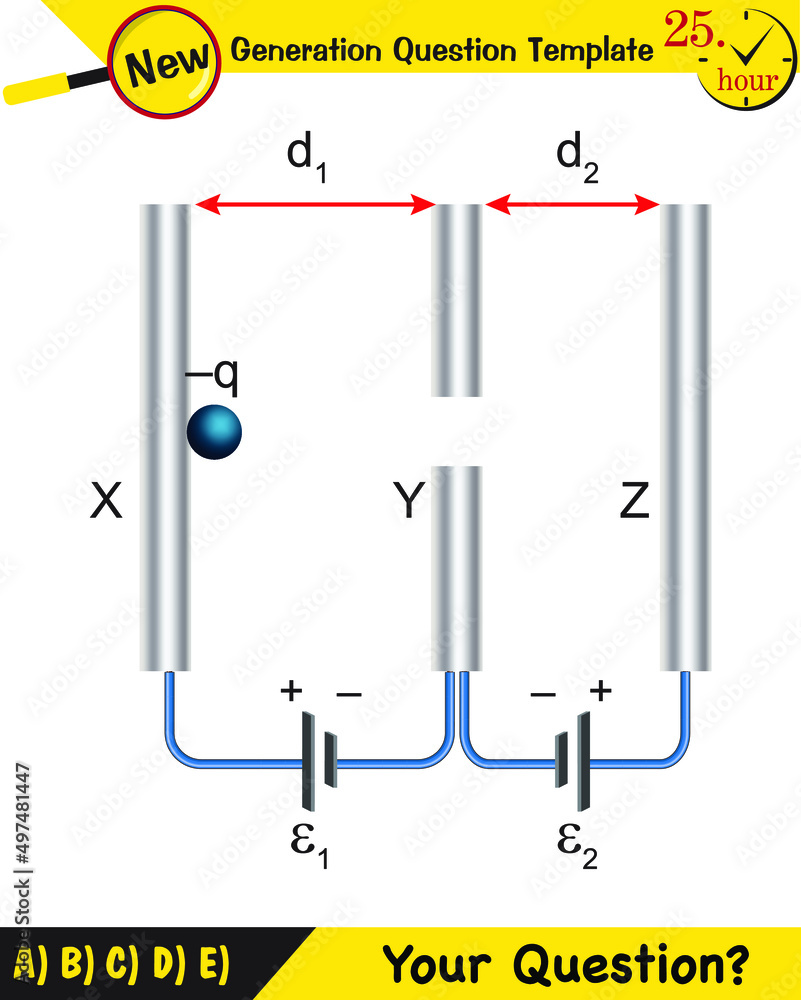 Physics, parallel plate capacitor in circuit, Capacitors, circuit elements, next generation