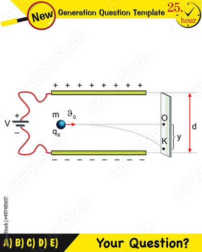 Physics, parallel plate capacitor in circuit, Capacitors, circuit elements, next generation question template, exam question, eps
