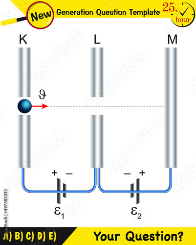 Physics, parallel plate capacitor in circuit, Capacitors, circuit elements, next generation question template, exam question, eps
