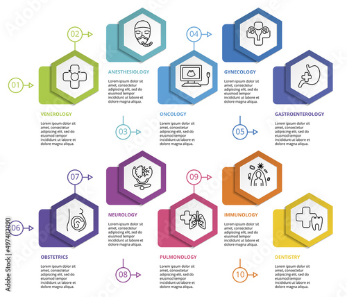 Infographic Medical template. Icons in different colors. Include Venerology, Anesthesiology, Oncology, Gynecology and others.