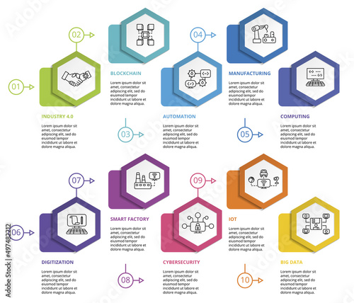 Infographic Industry 4.0 template. Icons in different colors. Include Industry 4.0, Blockchain, Automation, Manufacturing and others.