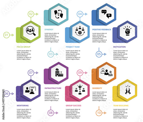 Infographic Team Building template. Icons in different colors. Include Focus Group, Synergy, Project Team, Positive Feedback and others.