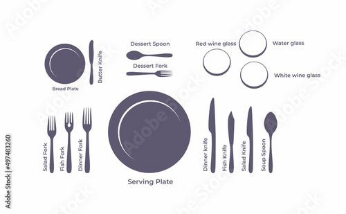Table setting, top view. SVG. Proper formal place setting guide.Dinner flatware.Plan for cutlery on table. Etiquette.Plate, fork, spoon, knife, wine glass.Color flat vector illustration. Isolated