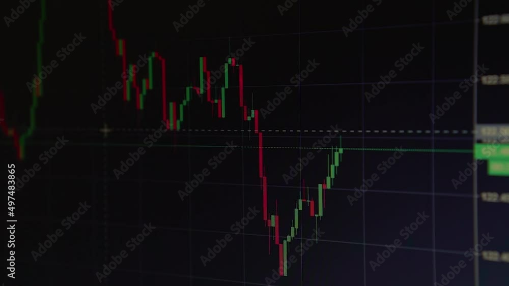 Laptop display. Trading in the financial market. Laptop display. Trading in the financial market.