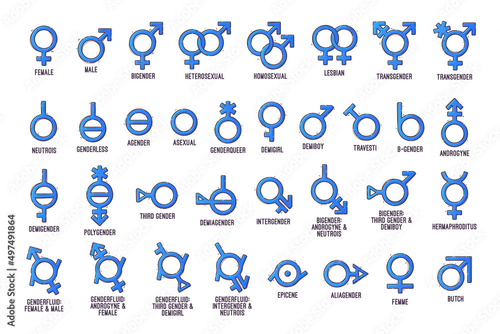 Gender Symbols Collections Signs Of Sexual Orientation Vector Stock Vector Adobe Stock