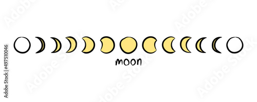 Yellow moon different phases of lunar phases kid hand drawing on white background doodle flat vector icon design.