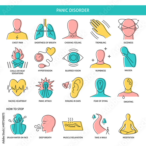Panic mental disorder icon set