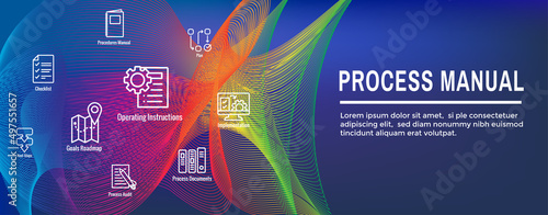 Standard Procedures for Operating a Business - Manual, Steps, and Implementation including outline icon sop web header banner