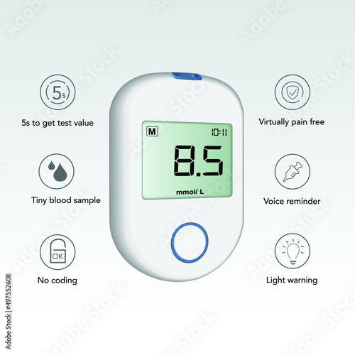Vector illustration of a white glucometer and its features on a white background