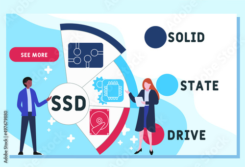 SSD - Solid State Drive acronym. business concept background.  vector illustration concept with keywords and icons. lettering illustration with icons for web banner, flyer, landing pag